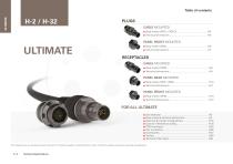 Fischer UltiMate™ Series-2