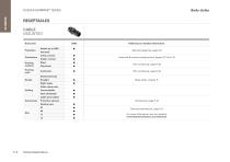 Fischer UltiMate™ Series-8