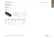 Fischer UltiMate™ Series-9
