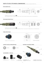 Technical Specifications Fischer KEYSTONE™-9