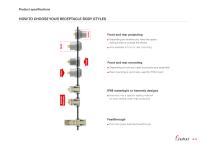 Technical Specifications Volume 2-8
