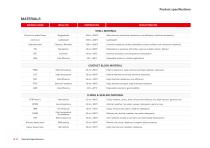 Technical Specifications Volume 2-9