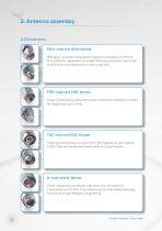 Antenna 101-12