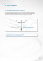 Antenna 101-5