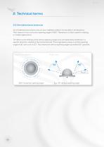 Antenna 101-6