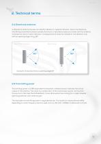 Antenna 101-7