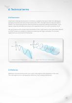 Antenna 101-9