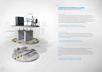 DATAEAGLE 2000 - Wireless Sensor Networks-4