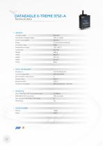 DATAEAGLE 3000 - INdustrial Wireless for Profibus - 6