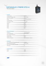 DATAEAGLE 3000 - INdustrial Wireless for Profibus - 9