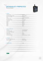 DATAEAGLE 6000 - Industrial Wireless for CAN-5