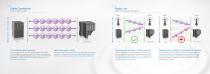 Wireless 101 Whitepaper-2