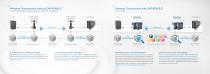 Wireless 101 Whitepaper-3