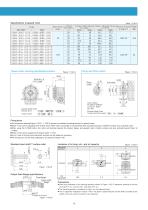 α (Alpha) Series-11