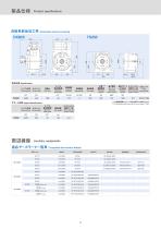 CNC Series - 10