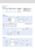 CNC Series - 12