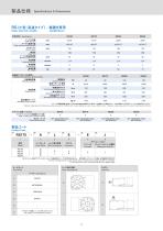 CNC Series - 6