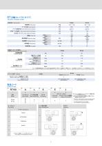 CNC Series - 8