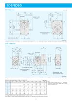 ECO Series-12
