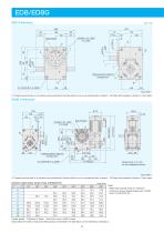 ECO Series-16