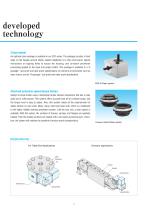 ECO Series-3
