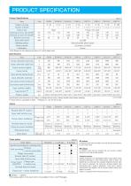 ECO Series-4