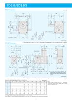 ECO Series - SANKYO - PDF Catalogs | Technical Documentation | Brochure