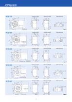 RCC Series - 5