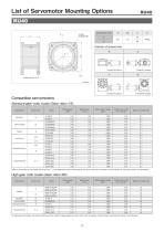 RollerDrive - 11