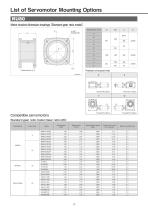 RollerDrive - 14