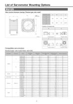 RollerDrive - 20