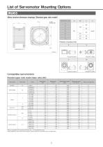 RU Series - 12