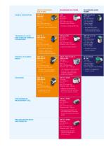 Analysis Brochure-10