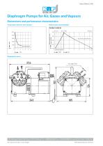 Datasheet N 026.1.2 AN.18-2