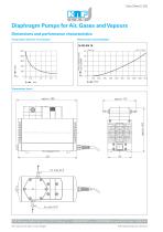Datasheet N 820 AN.18-2