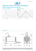 Datasheet N 86 KN.18-2