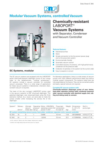 Datasheet SC 810