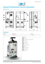 Datasheet SH 950-2