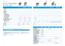 Hello New LABOPORT Broschure-6