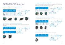 Inkjet Brochure-6