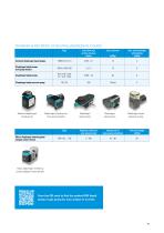 Medical Device Technology-15
