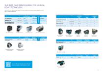 Medical Device Technology-8