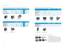 Medical Devise Technology Brochure - 6