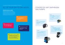 Process Brochure-5