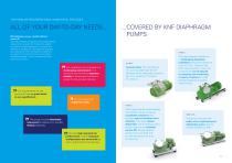 Process Brochure-9