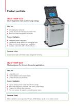 Cable fault location systems-10