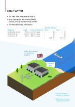 Case Study: Viking Link-10