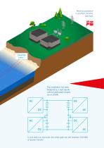 Case Study: Viking Link-11