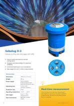 Catalogue: Leak Detection and Water Supply Network Monitoring-16