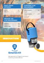 Catalogue: Leak Detection and Water Supply Network Monitoring-4